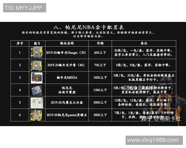 正版足球球星卡片收藏指南与价值分析解析